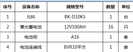 16909726843662.png